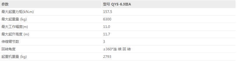 石煤QYS-6.3ⅢA四代直臂起重機參數(shù)介紹